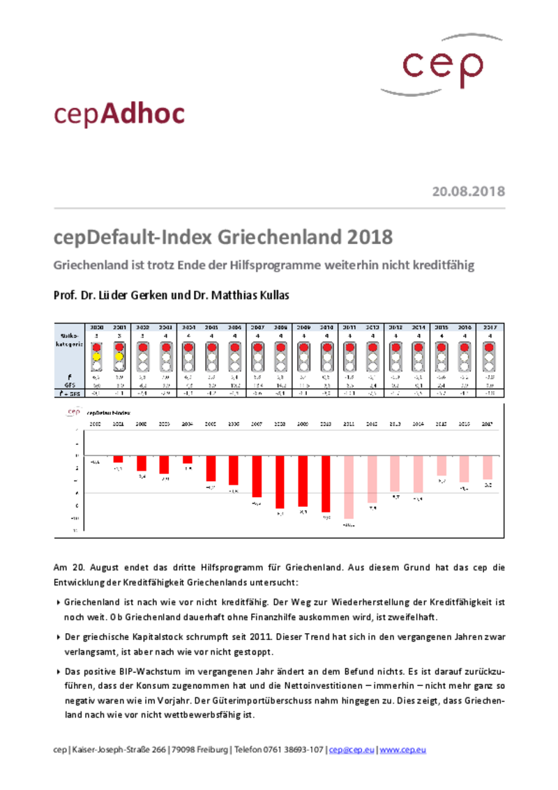 cepDefault-Index Griechenland 2018