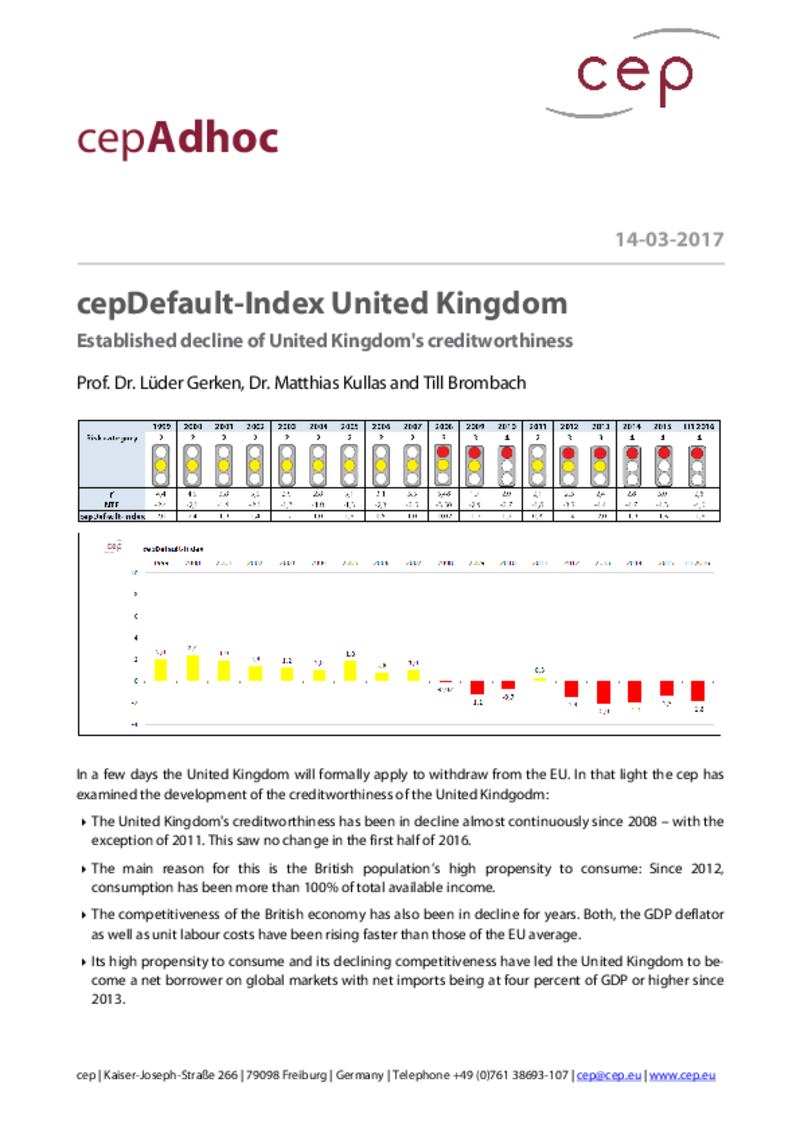 cepDefault-Index United Kingdom - Established decline of United Kingdom's creditworthiness