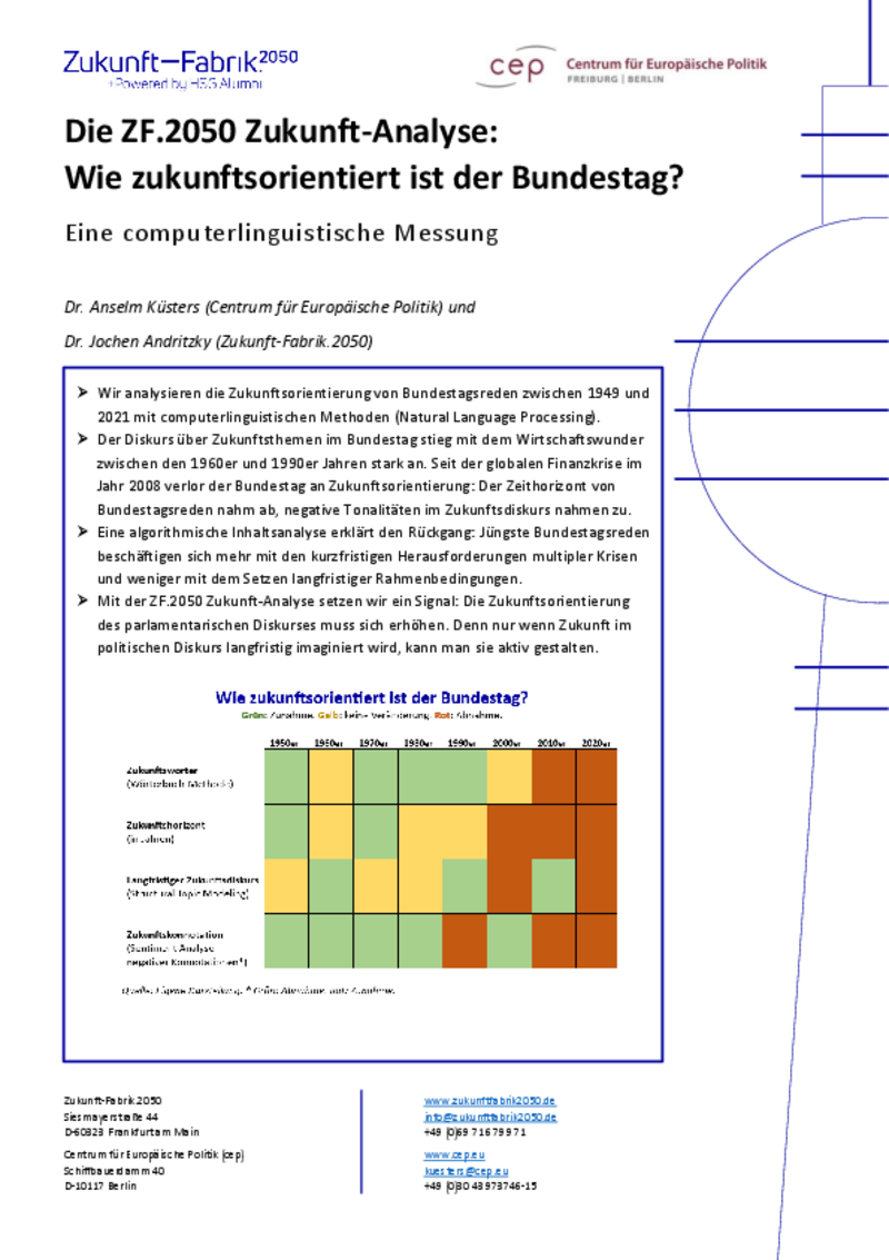 Die ZF.2050 Zukunft-Analyse: Wie zukunftsorientiert ist der Bundestag? (cepStudie)