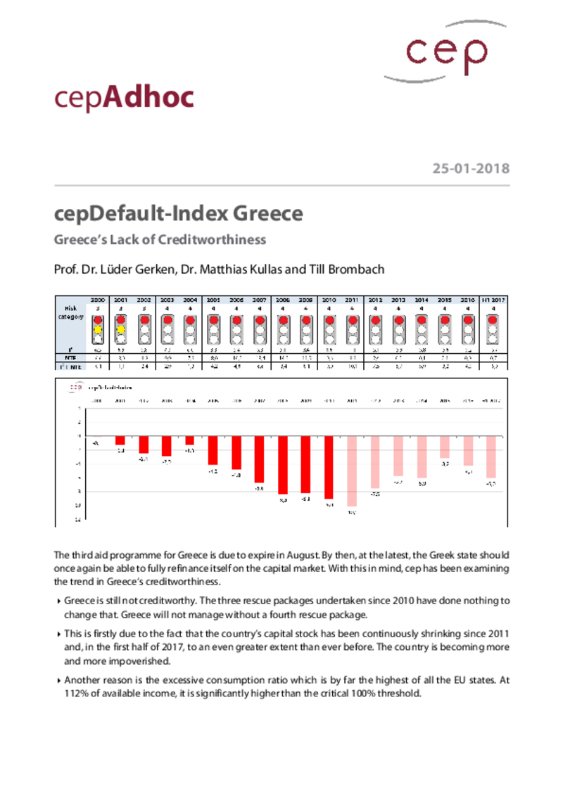 cepDefault-Index Greece