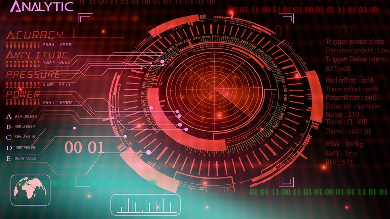 EU Strategic Autonomy Radar