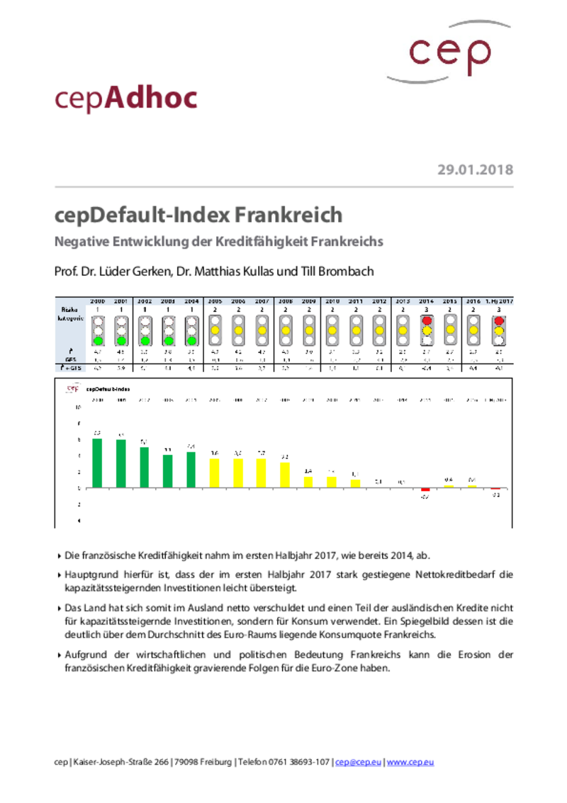 cepDefault-Index Frankreich