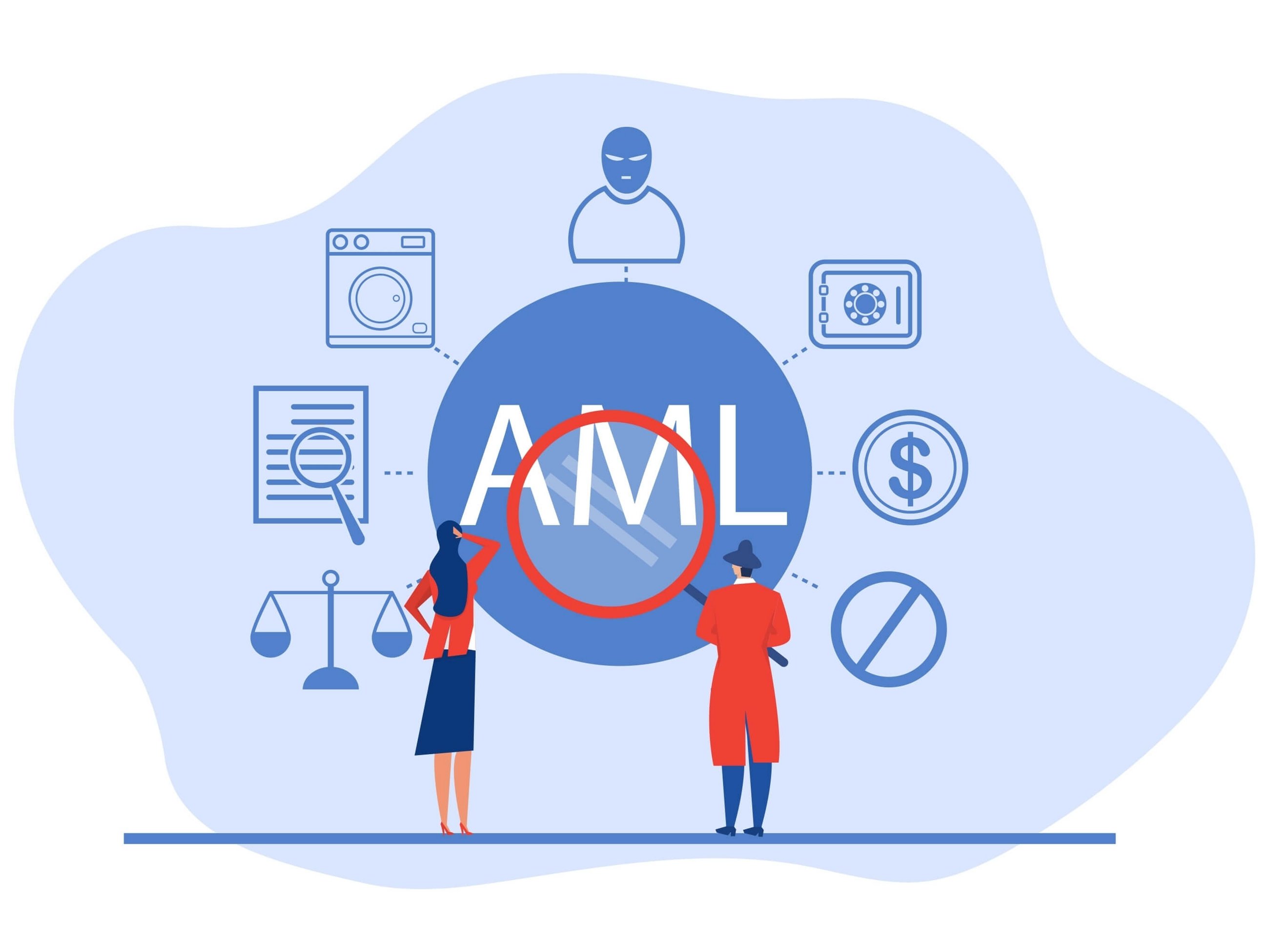 EU Anti-Money Laundering Reform