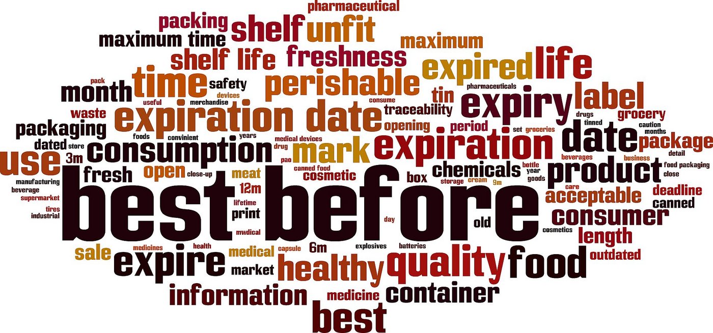 Can a Reform of Date Marking on Food Products Reduce Food Waste? (cepInput)