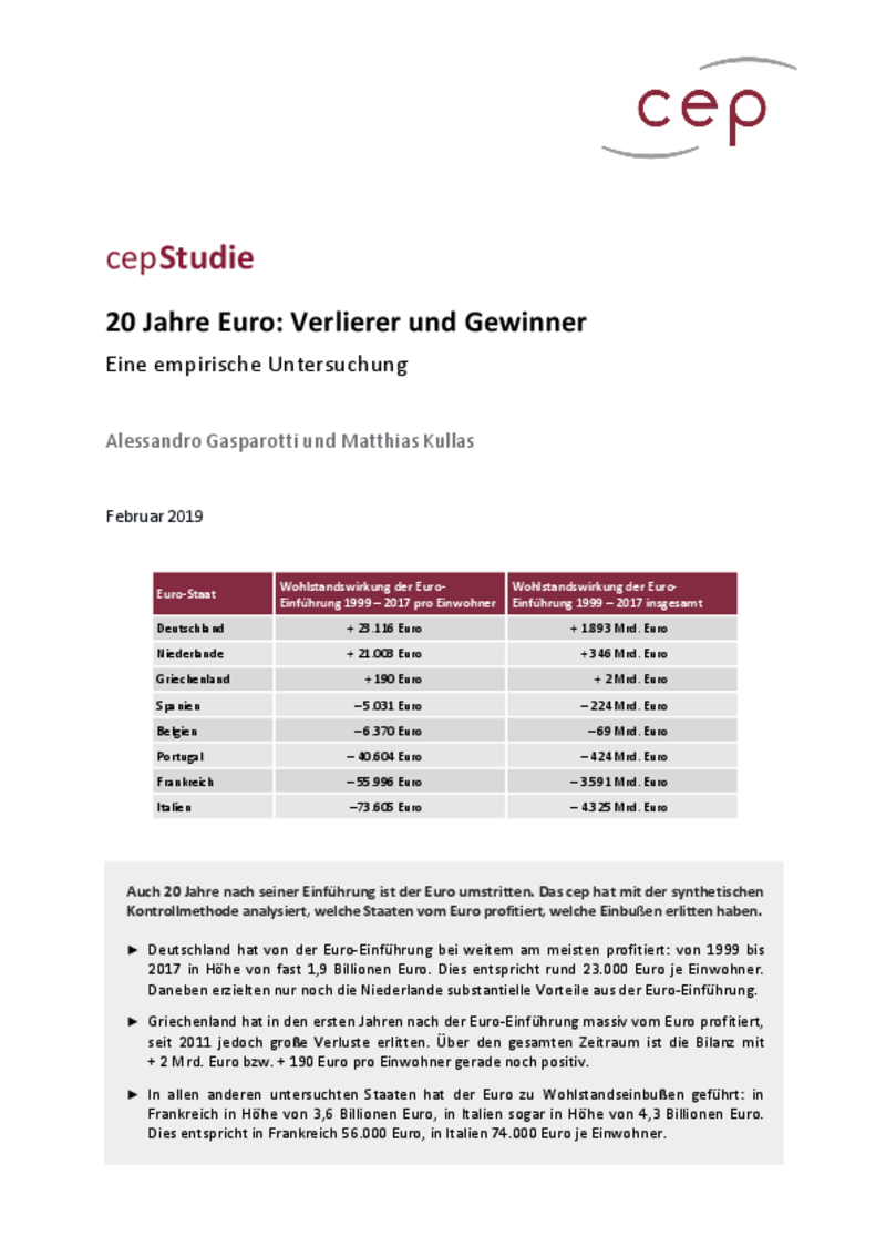 20 Jahre Euro: Verlierer und Gewinner