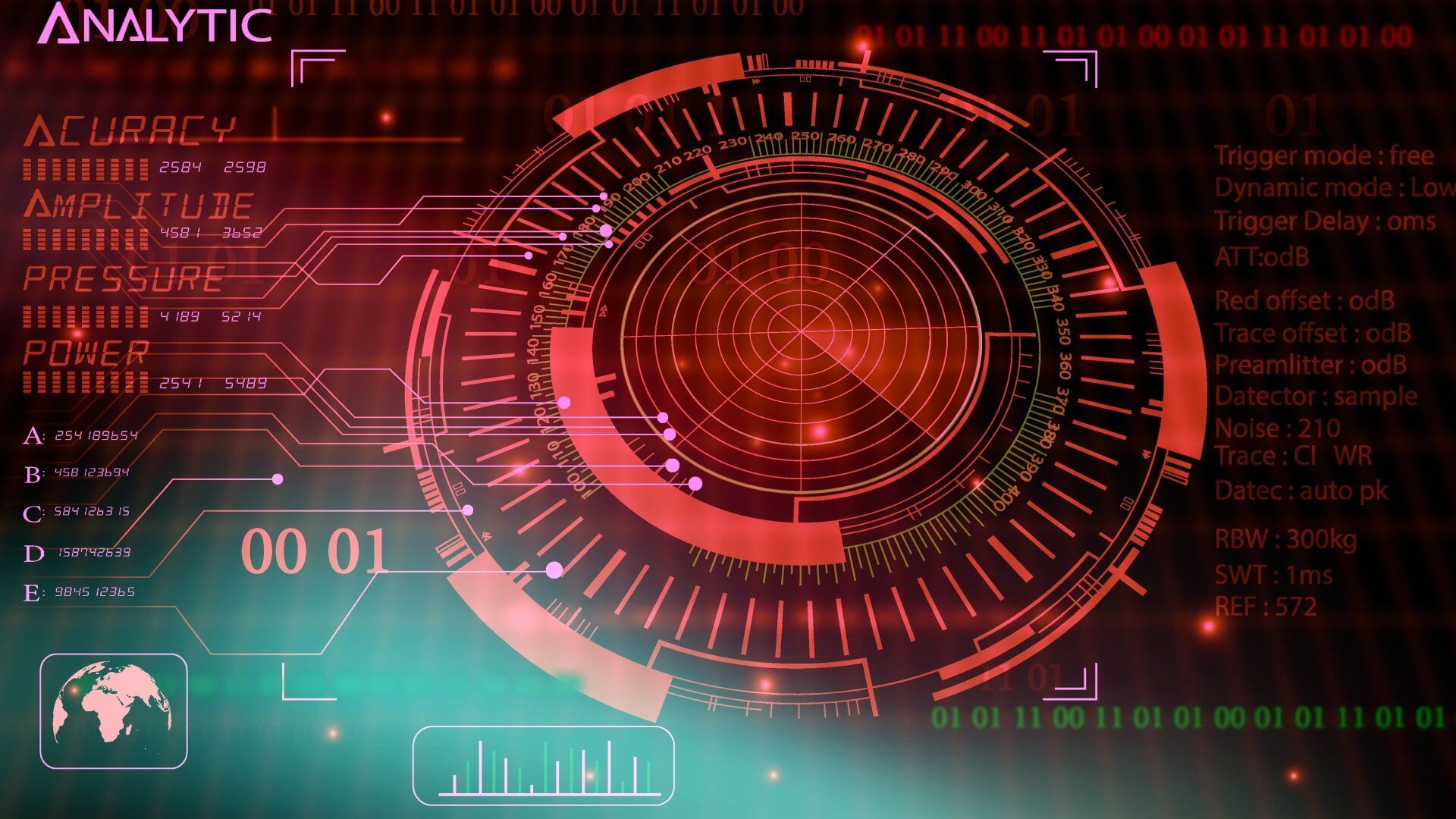 EU Strategic Autonomy Radar